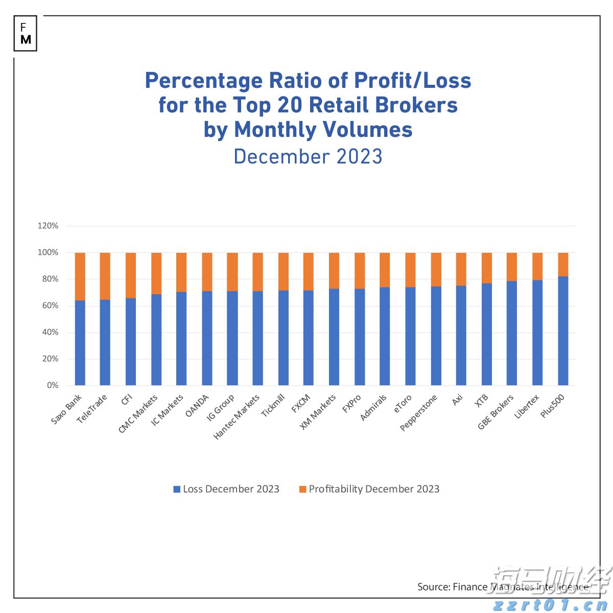 两家广东药企因“严重”失信被点名