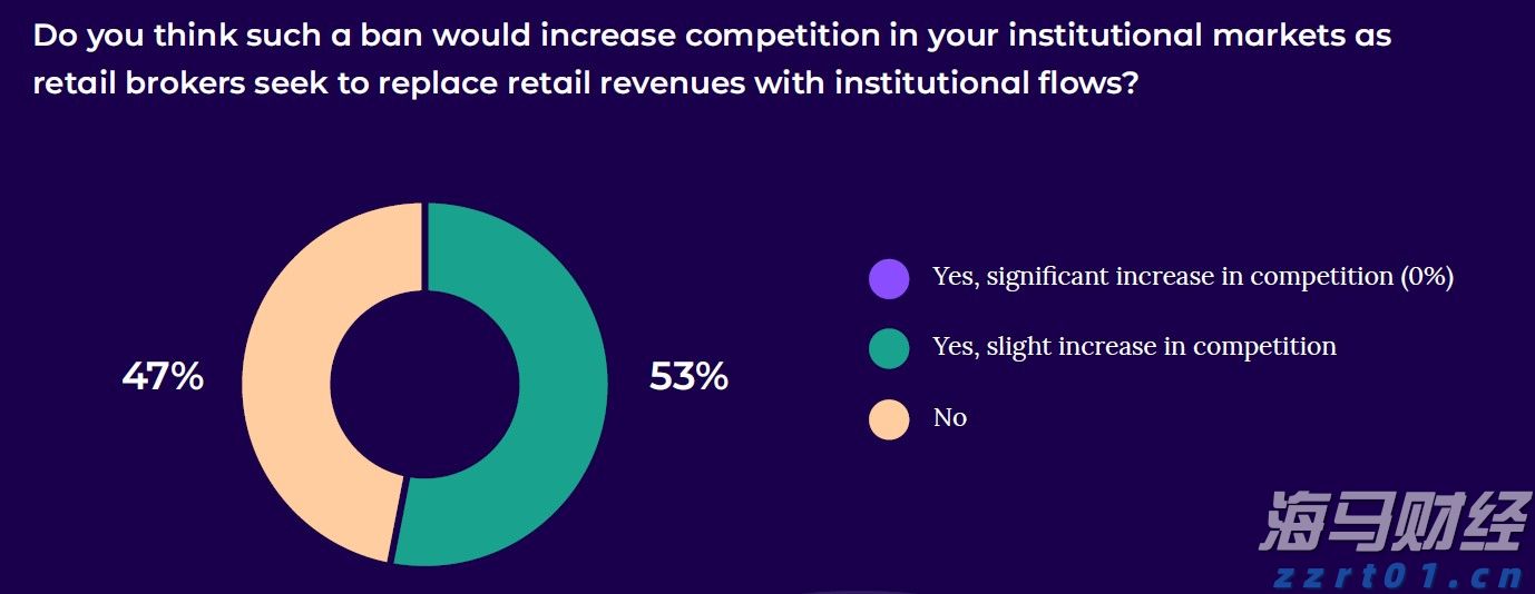 i口岸丨拱北海关“三分”改革助力锂离子蓄电池出口同比增226.9%