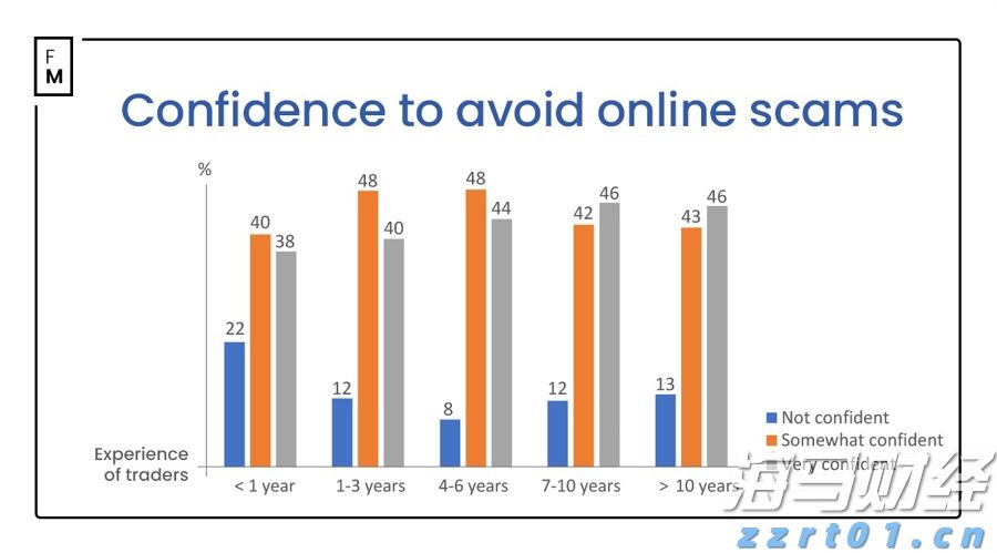 红枣加工废水怎么处理达标（红枣及酸枣加工废水处理设备及工艺方案）