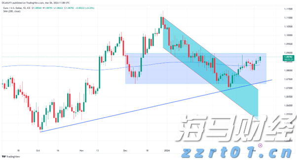缓冲液的作用原理（什么叫缓冲溶液?什么是缓冲作用）