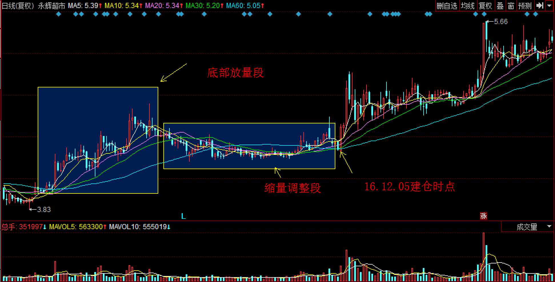 青海省市场监管局开展商标地理标志保护专项行动