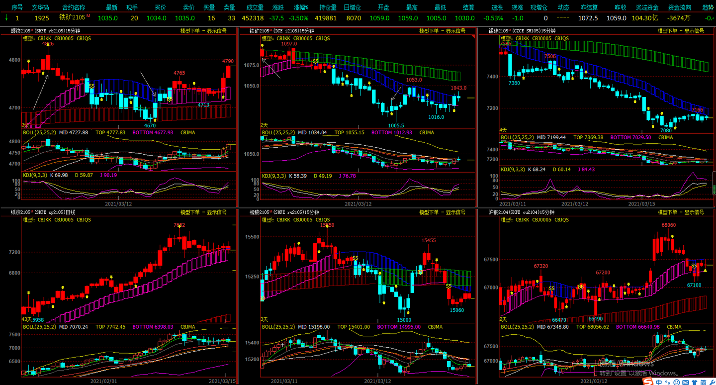实验室污水一体化设备有哪些