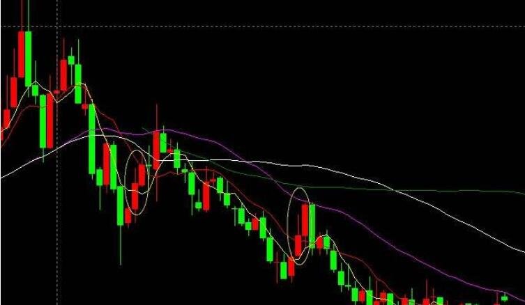 恒指牛熊街货比(73:27)︱8月2日