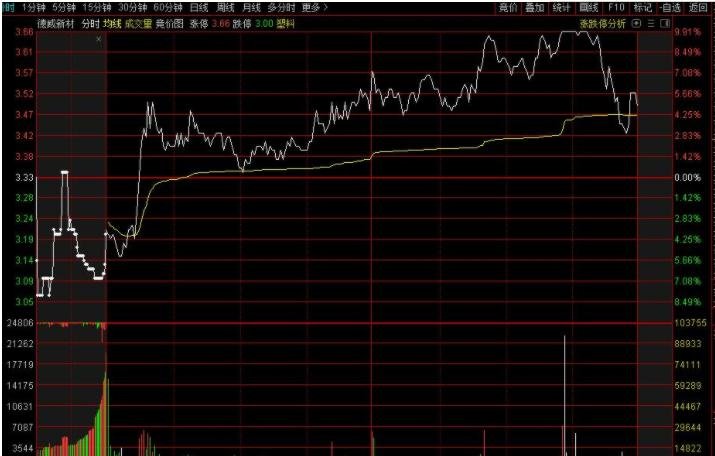 为何“特朗普关税”尚未拉高美国通胀?这个解释被越来越多人认同