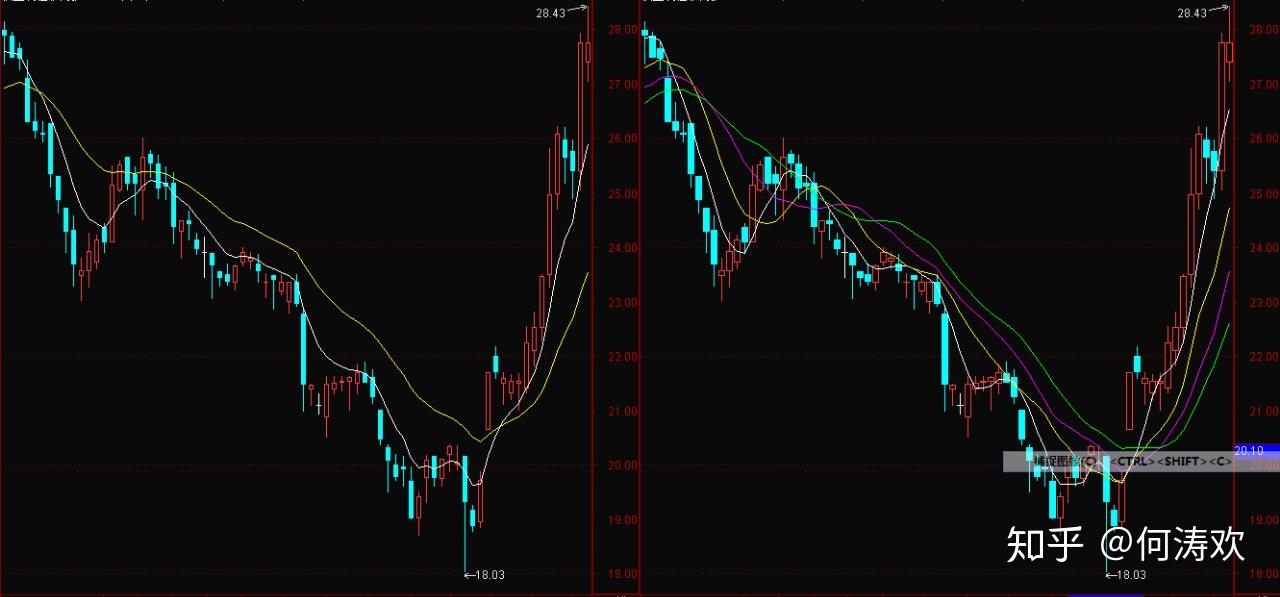 珠海年度燃气安检已覆盖58万户!拒整改隐患用户将限制用气