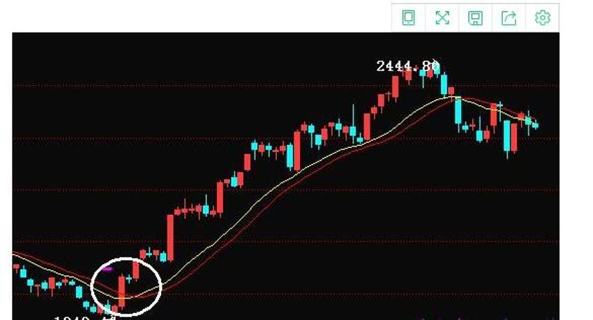 中方接任上合组织轮值主席国 百余场活动成果丰硕