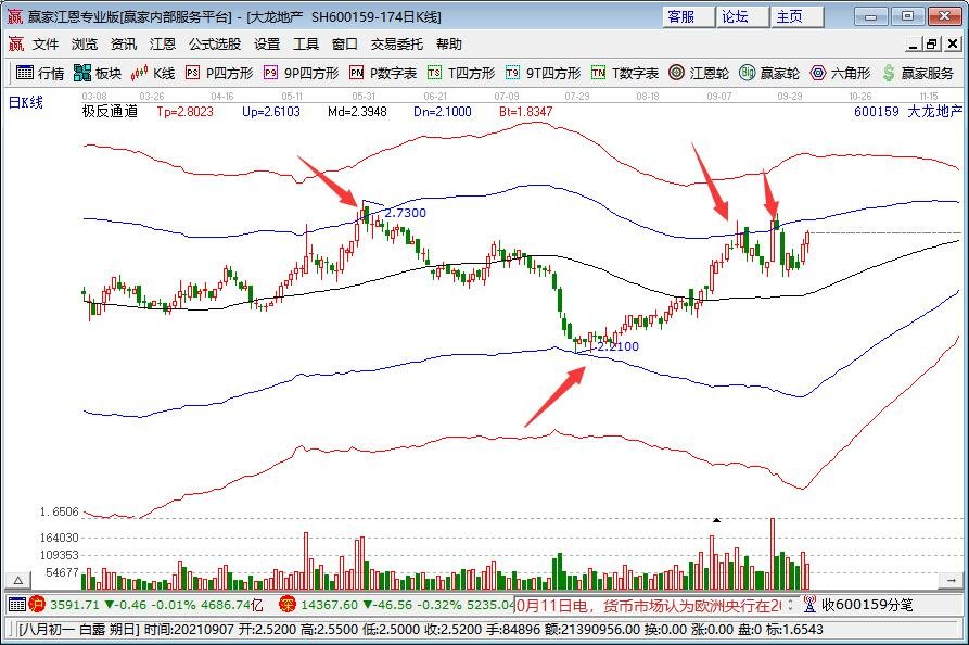 “黄金平替”卖爆了!涨幅超过黄金