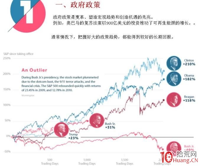 寄往美国的包裹量大降81%