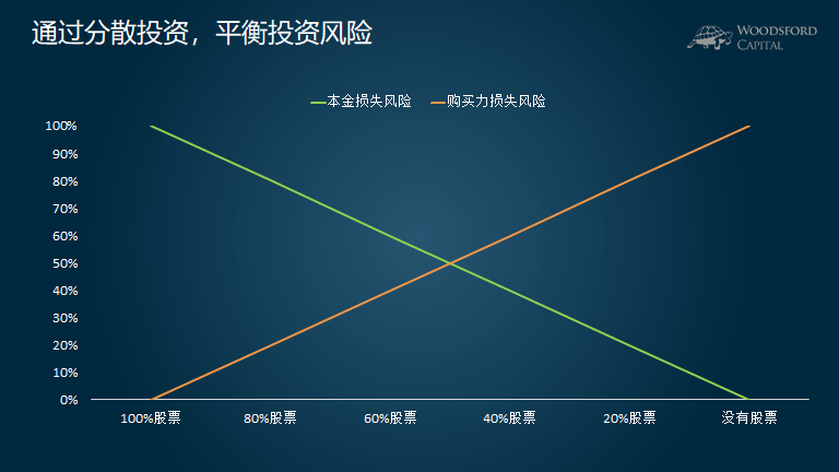 山西省市场监管局组织开展春节期间重要民生商品价格执法检查