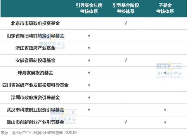 4433！江苏省市场监管局打出基层建设“组合拳”