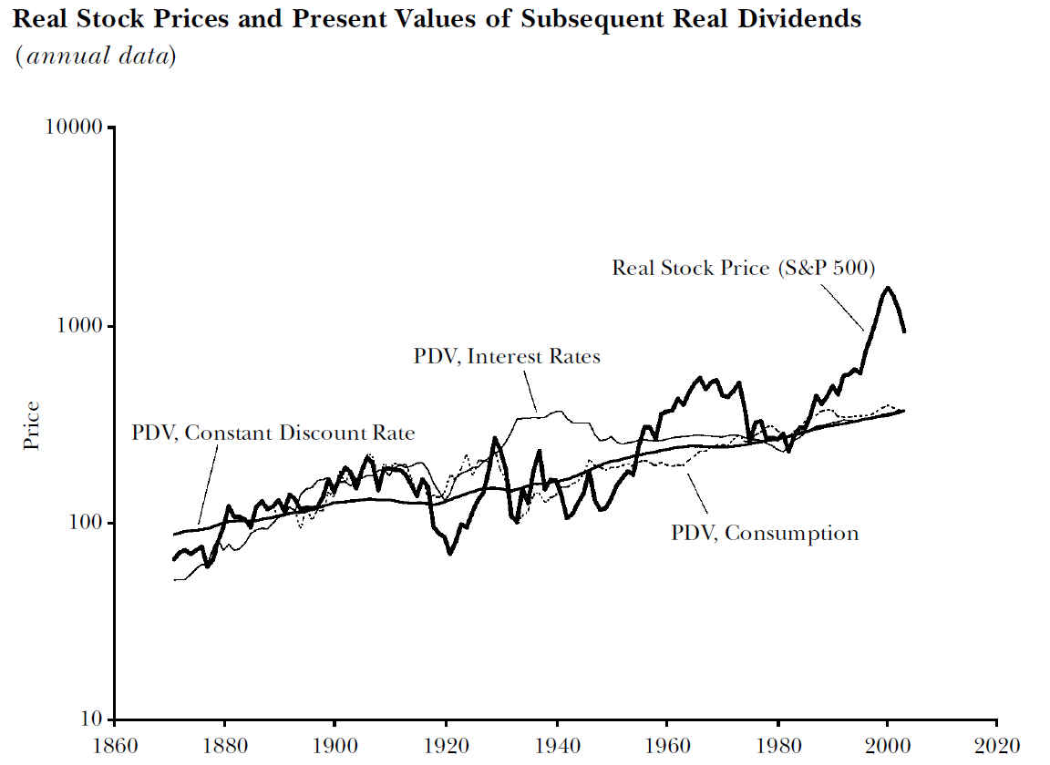 摩根士丹利：宏观不确定性抑制SaaS行业复苏 看好HubSpot(HUBS.US)等四只股票