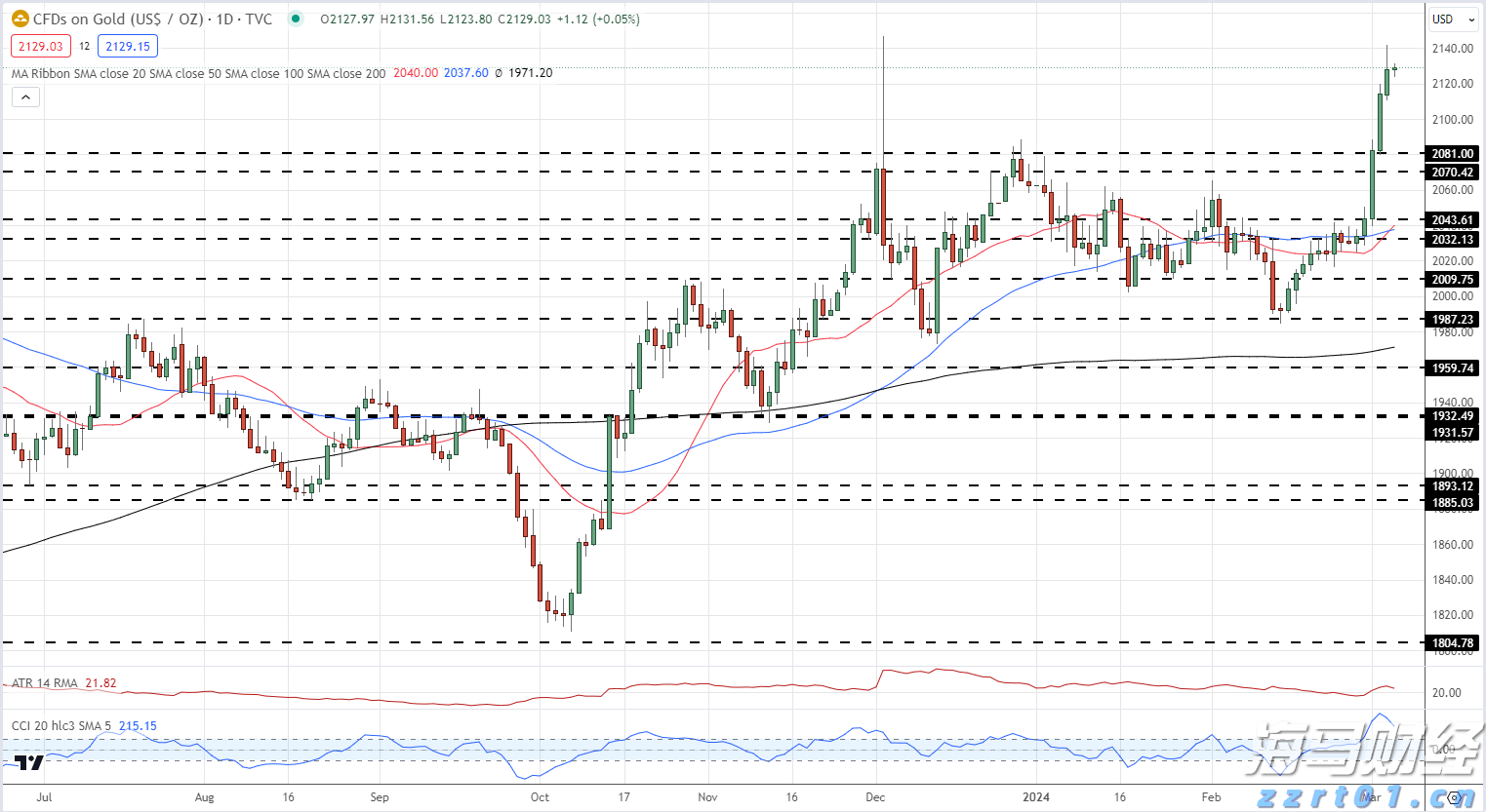 不用等叔公伯婆介绍!七夕试试这个小众恋爱速成法