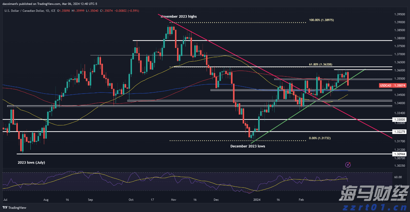 2025南国书香节有什么？来看！