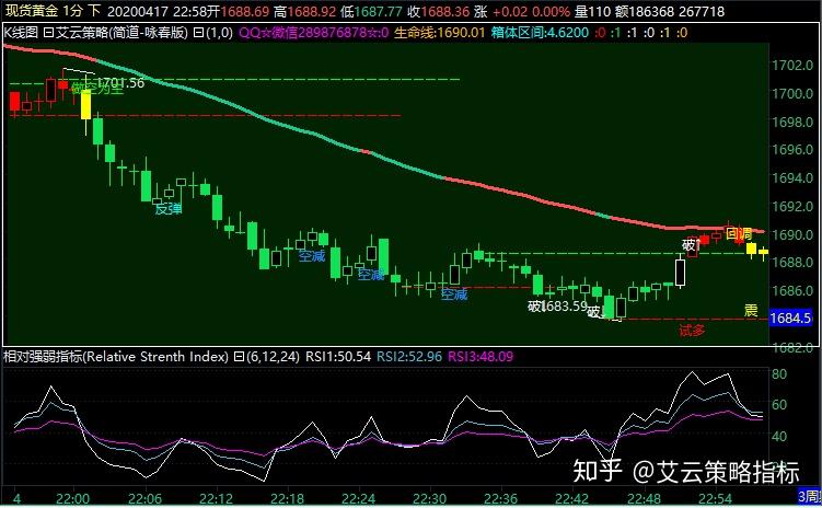 一季度我市种植业产值25.37亿元
