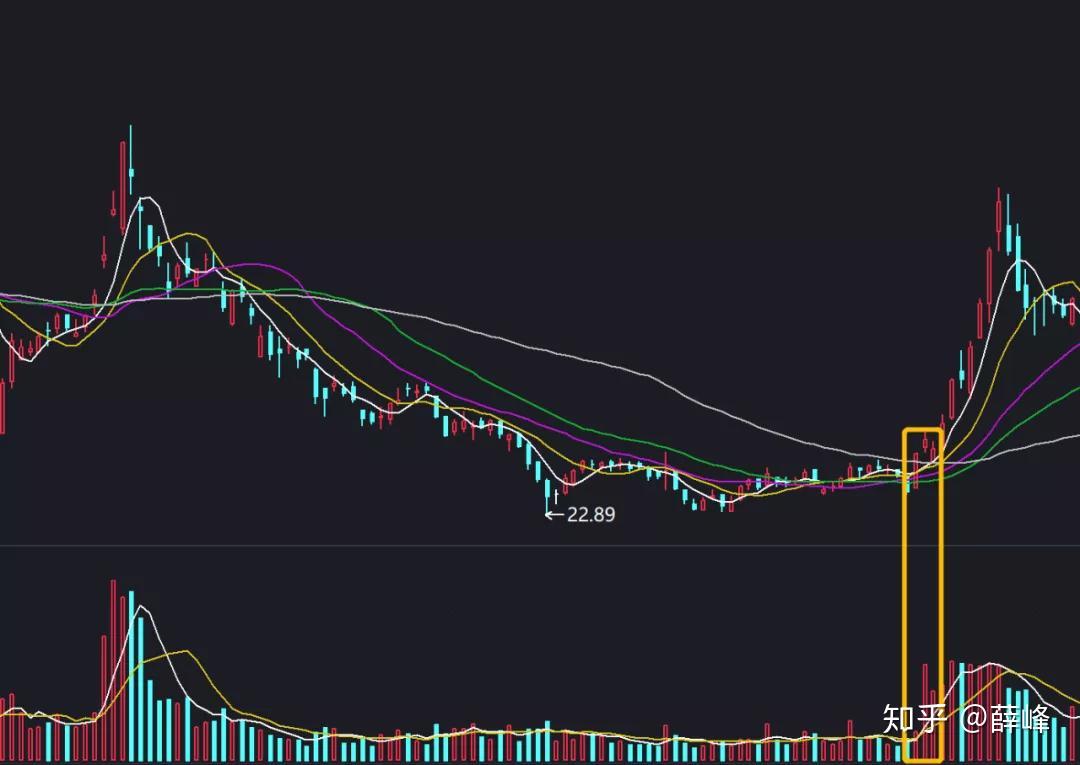 美股动态 | Q2日均活跃用户创新高 “元宇宙先锋”Roblox(RBLX.US)上涨超13%