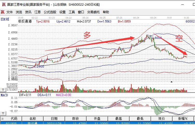 《天才法案》促进稳定币发行热潮 但实际应用面临挑战