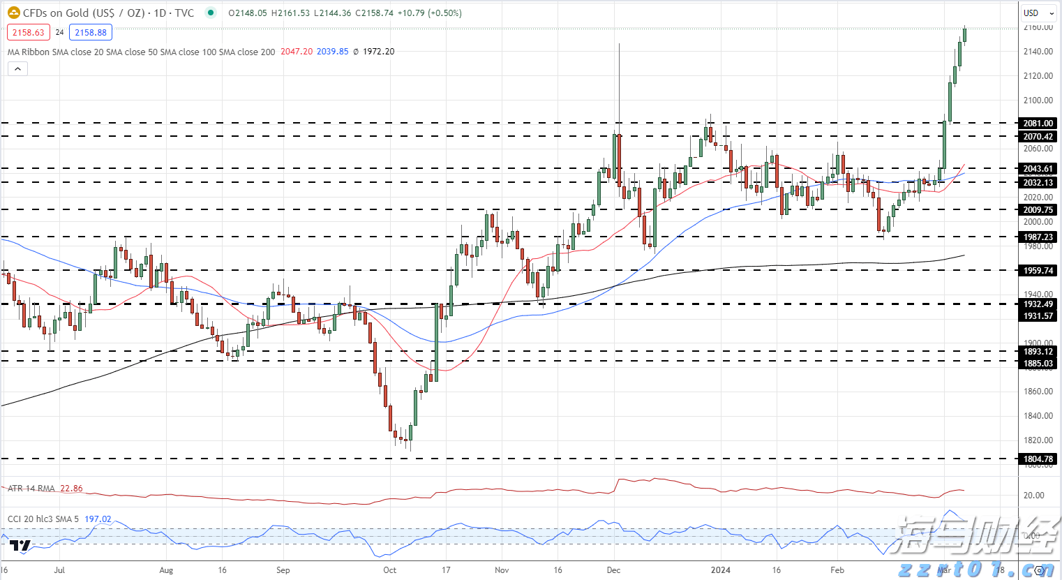 齿轮油泵工作原理示意图及作用(齿轮液压油泵工作原理)