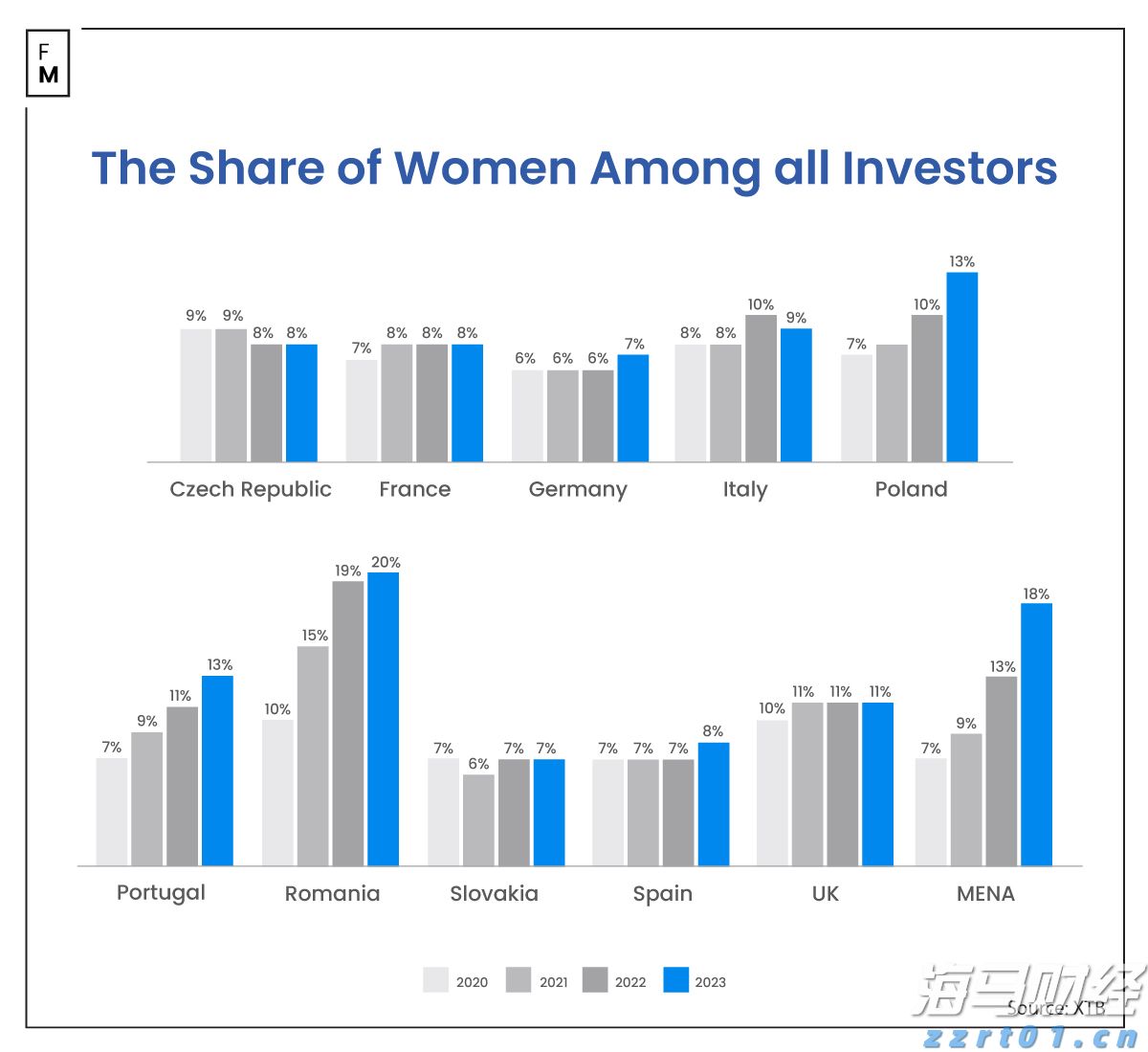 旅博会现场“真乡”了!数字赋能乡游引发关注热潮