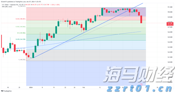 安顺多方联动举办培训,提升蜂糖李等地标品牌保护能力