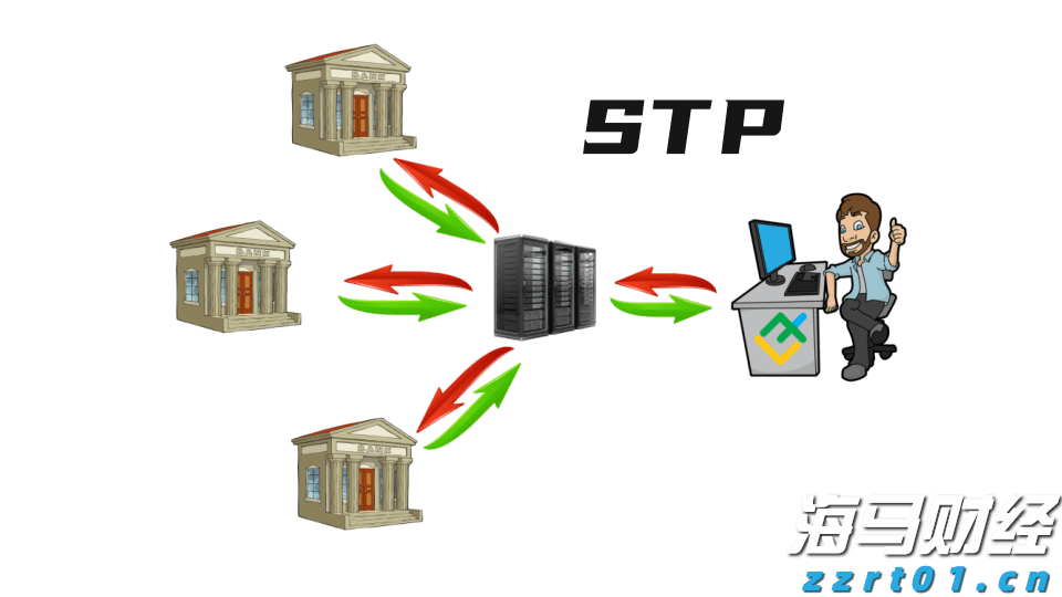 近400亿人次!1至7月我国交通出行火热