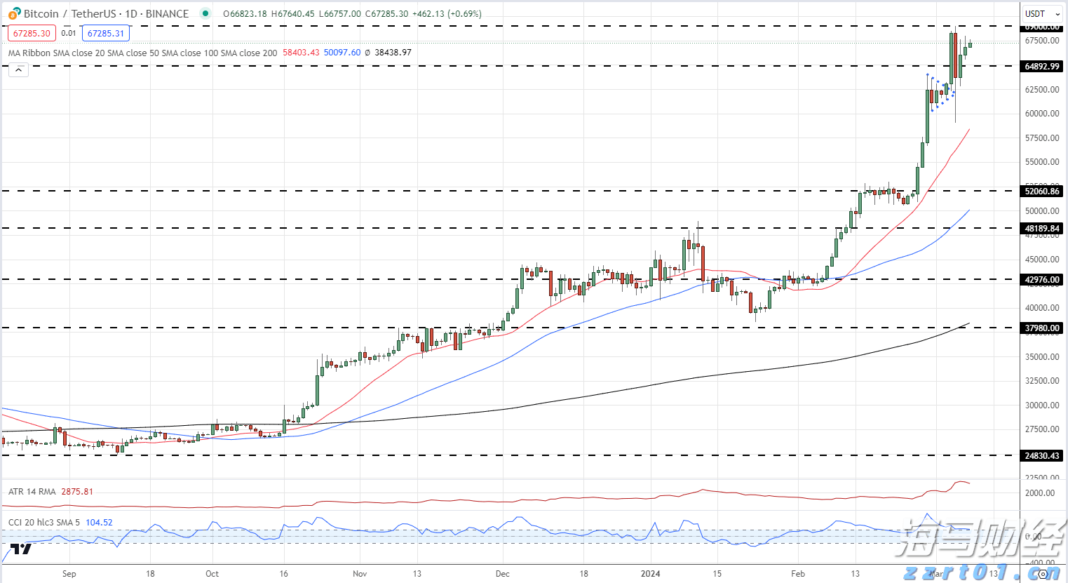 A股盘前播报 | 稳定币新动态!香港金管局发声 储能行业展现反内卷态势