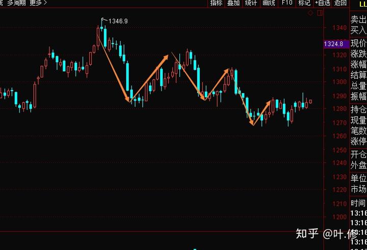 限速60,飙到180?抓!斗门交警快破黄杨大道飙车案