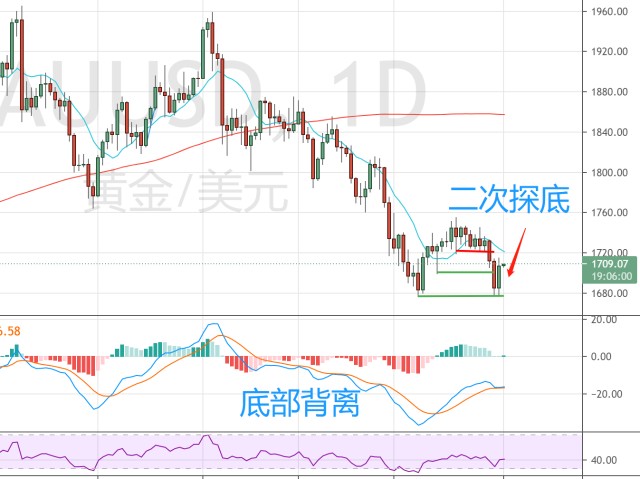 Western Midstream(WES.US)以15亿美元收购Aris(ARIS.US) 拓展二叠纪废水处理业务