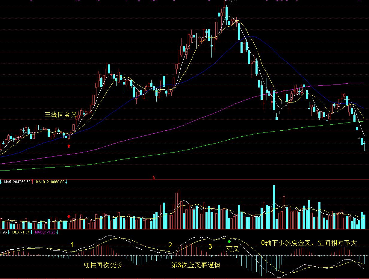 安徽宿州:三次产业发力 做优经济“蛋糕”!