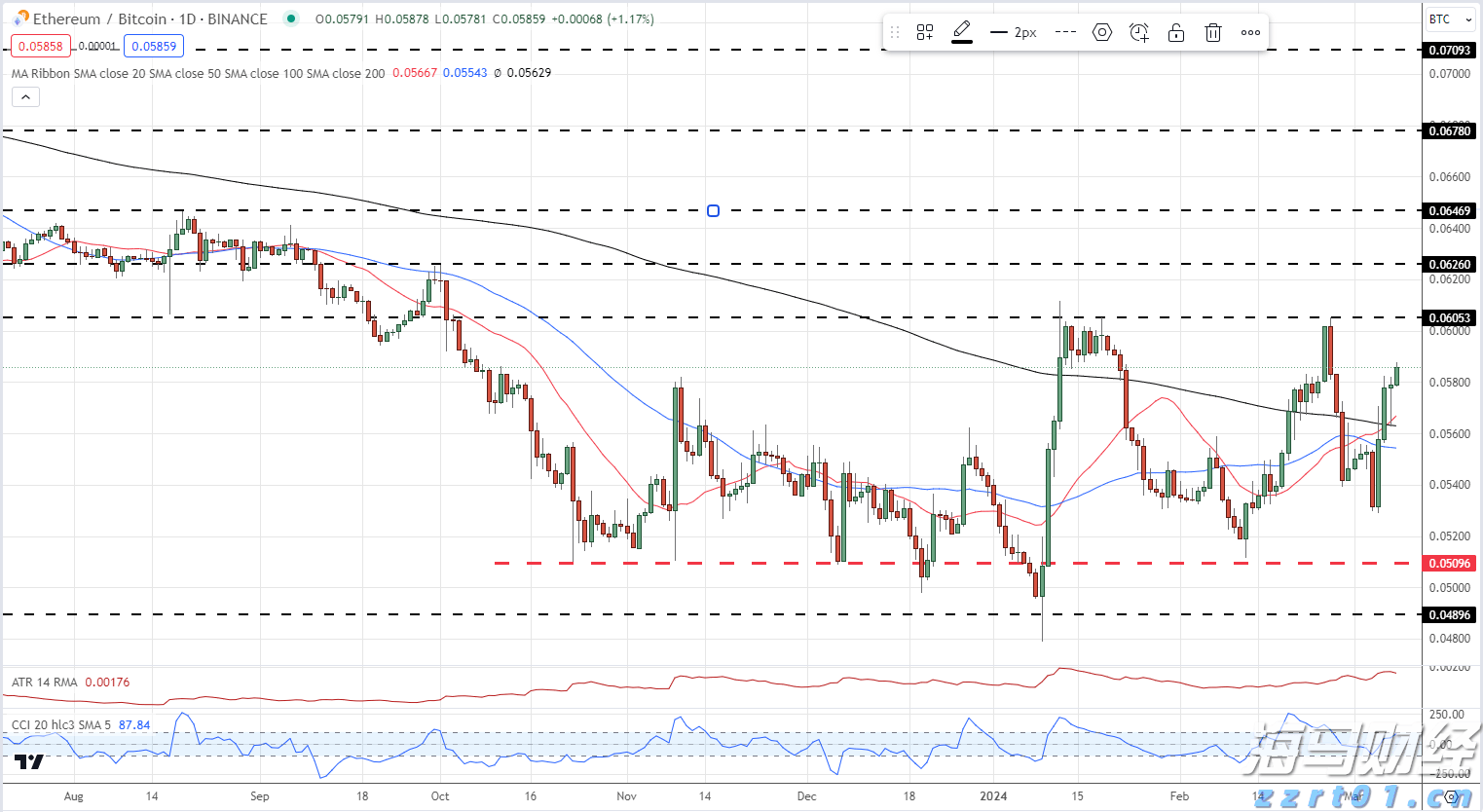 湛江：海底“造城”为海洋生物建设生态家园