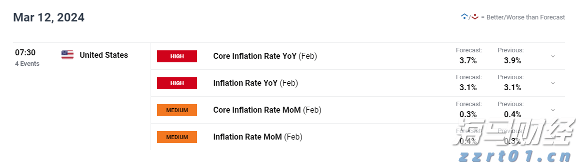 减肥药需求暴跌!诺和诺德(NVO.US)市值蒸发超900亿美元