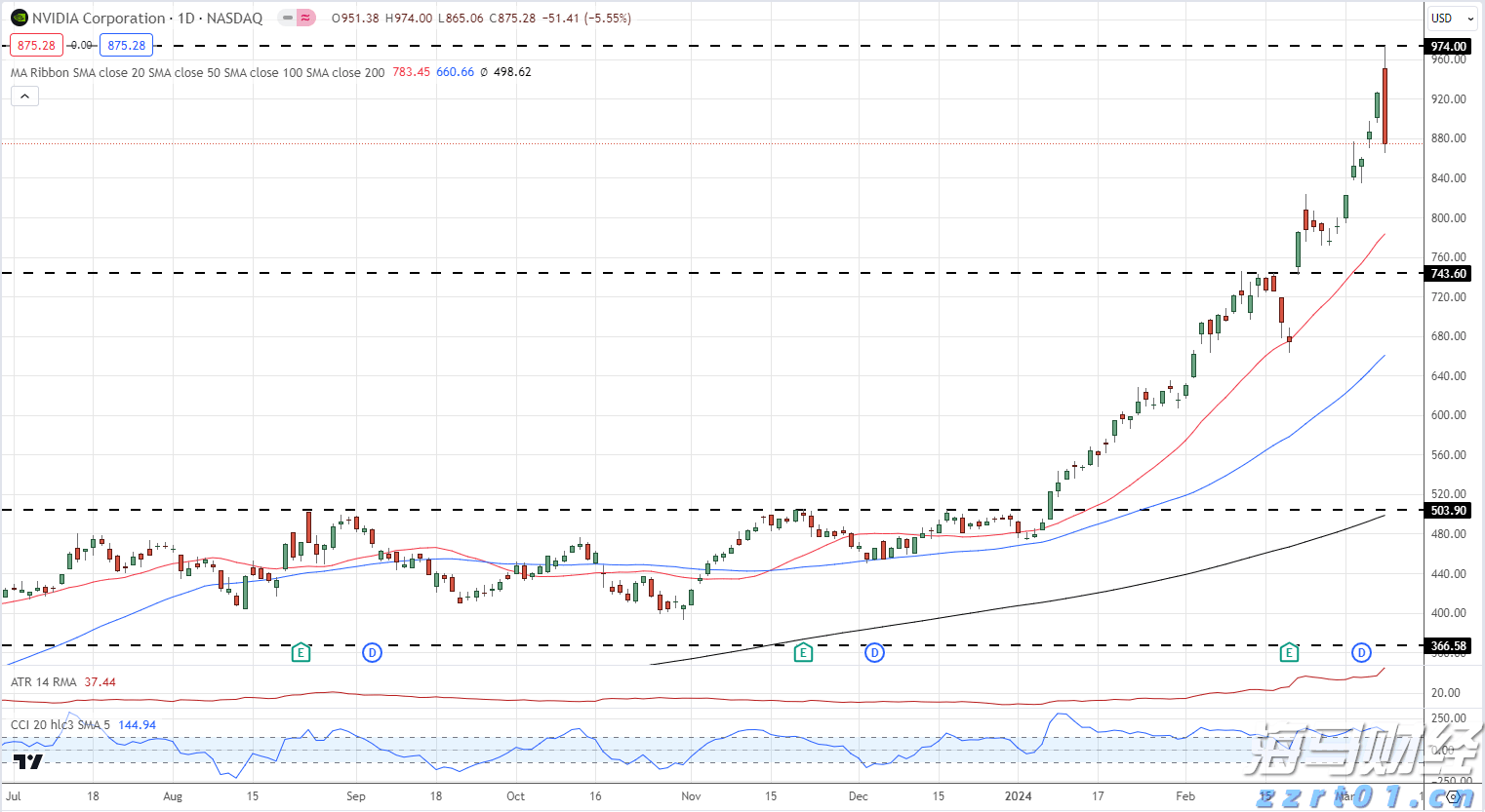 燃爆！2025珠海匹克球团体赛落幕