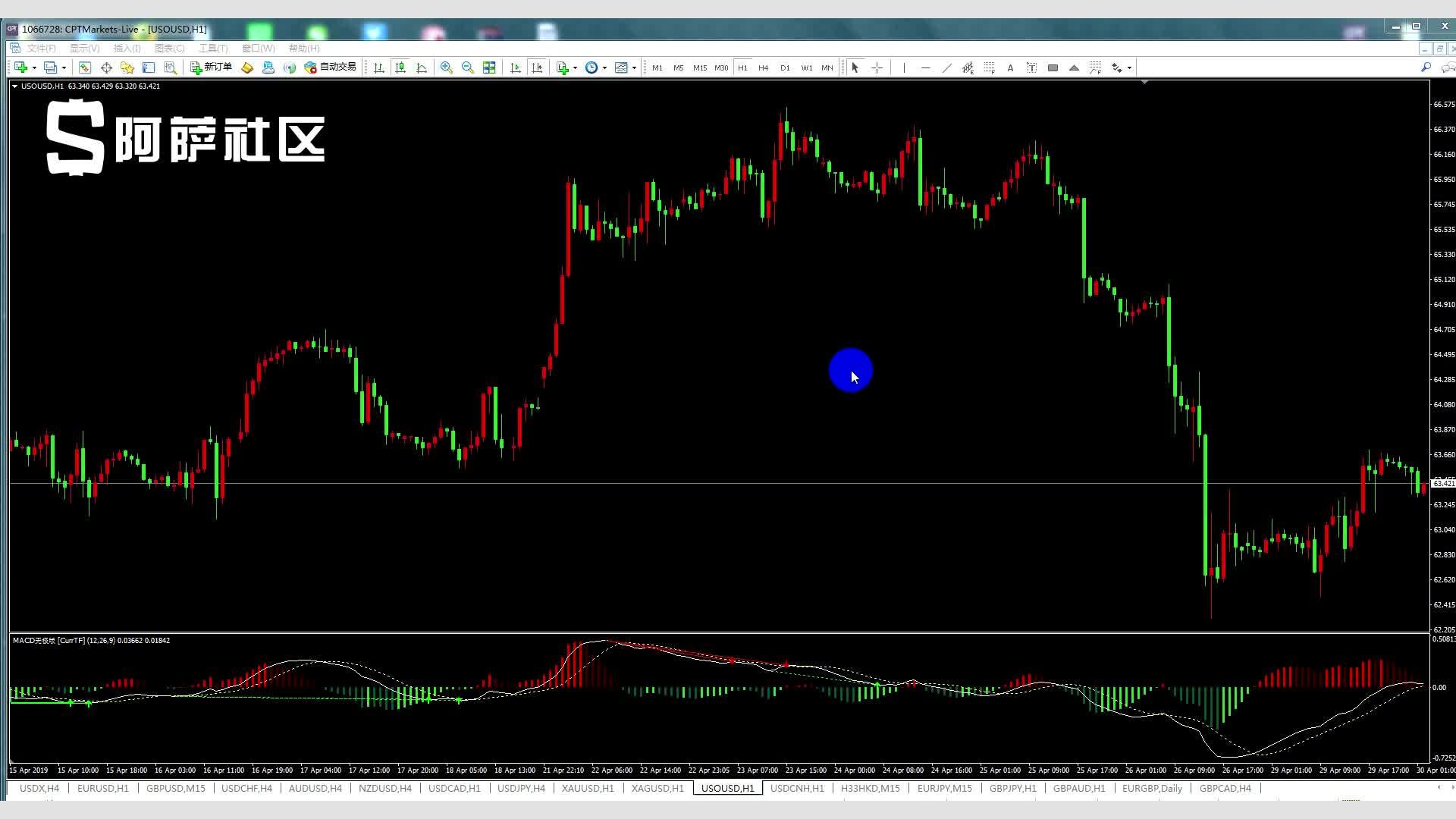 内蒙古建立“互联网+监管”市场监管体系以科技赋能实现智慧监管