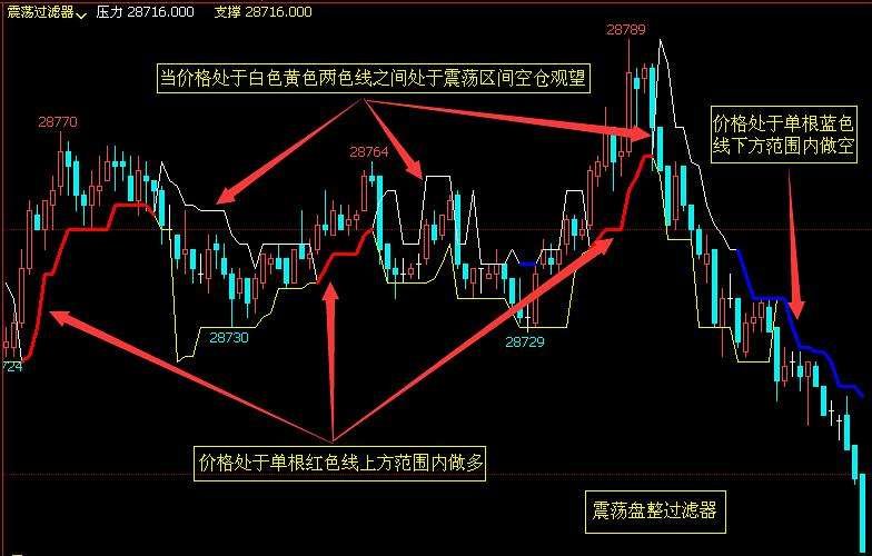 安徽出台19条举措力促平台经济发展