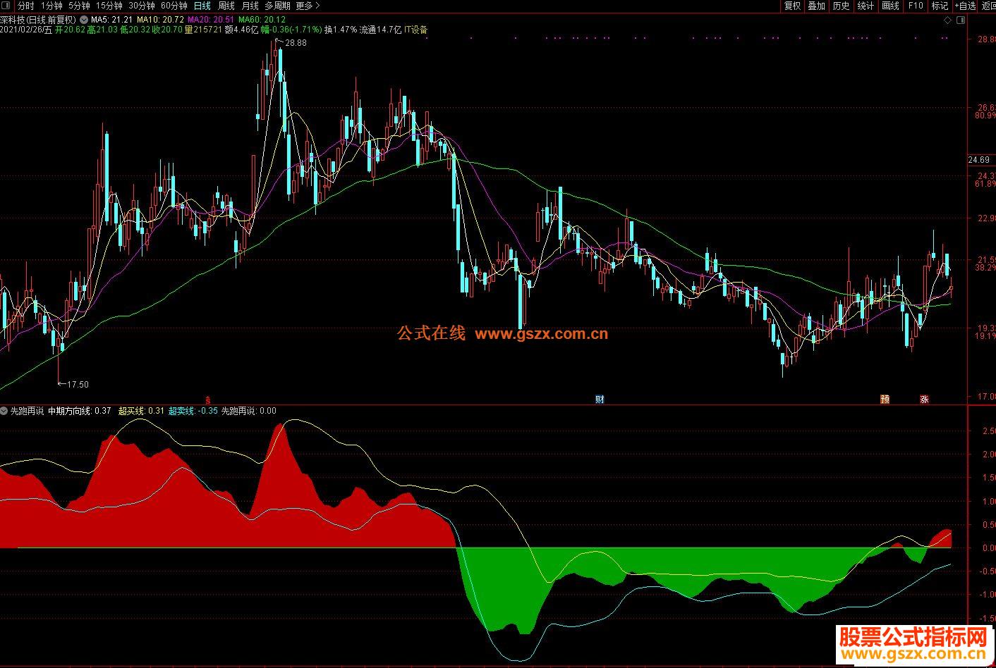 第27届高交会倒计时100天!筹备工作进入冲刺阶段