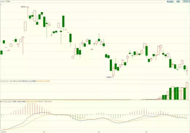 37度8,梅县区热成“全省第一”!明后天梅州雷雨增多,局部雨势大