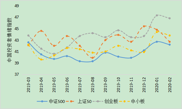 工行安徽自贸试验区合肥片区雷锋行动队传递金融关爱