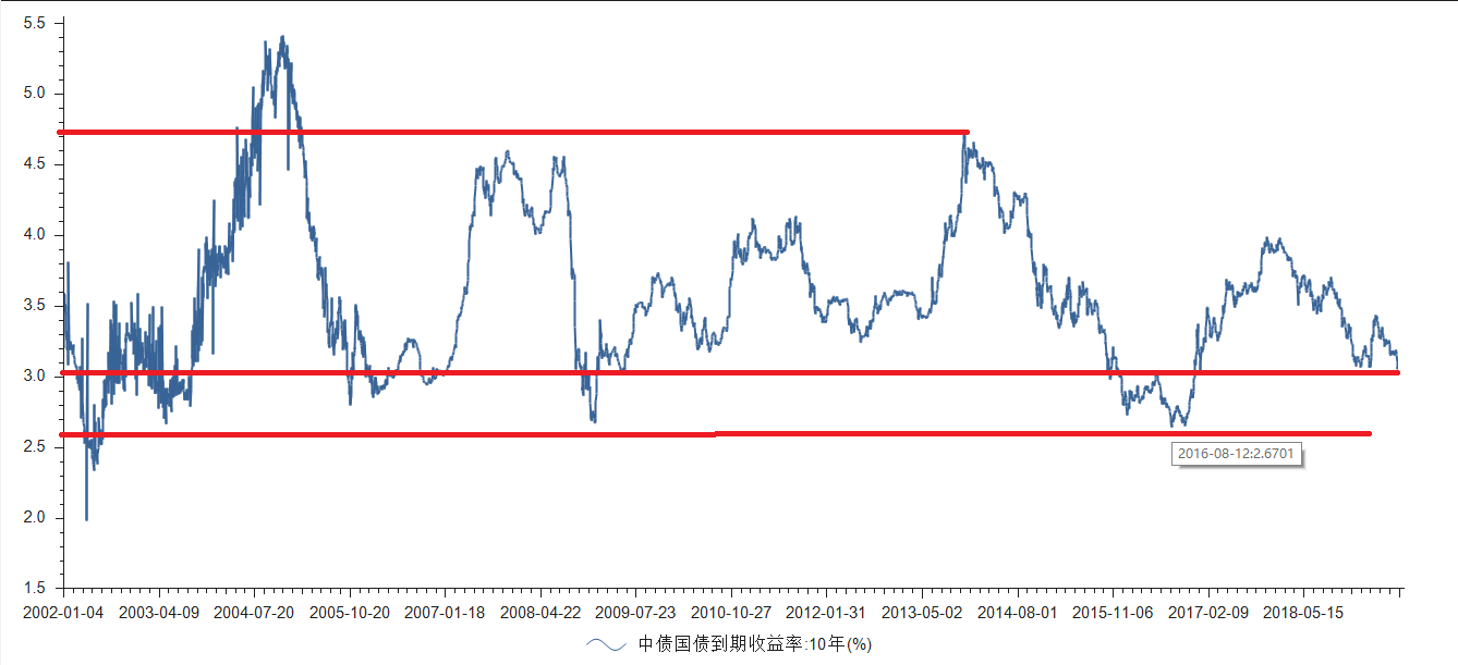 动物园有什么污水需要处理怎么处理(野生动物园污水环评标准)
