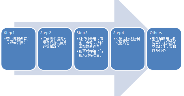 酱油酿造废水该如何处理（酱油厂废水处理工艺流程）