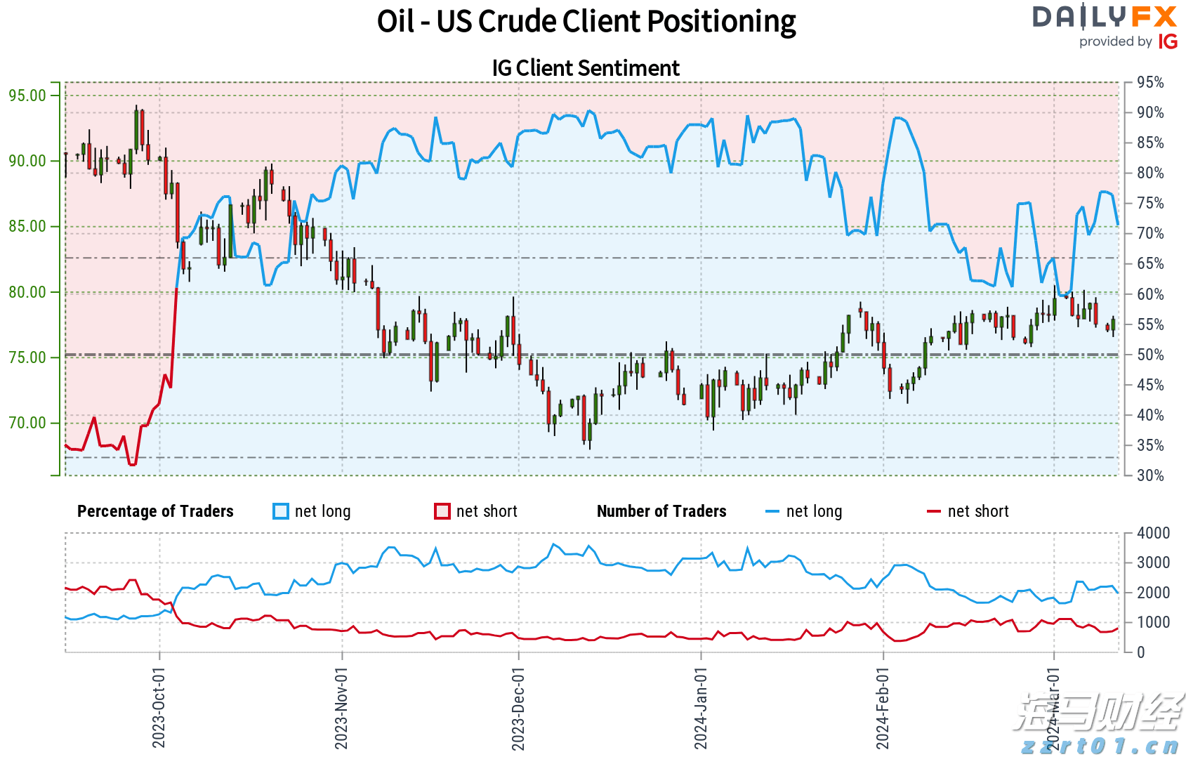 高盛对Uranium Energy(UEC.US)首次评估:强劲需求与政策支持,给予“买入”评级