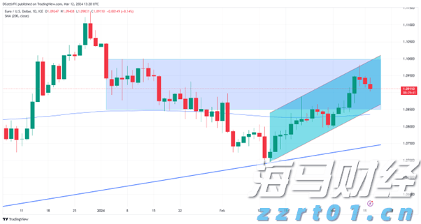 南木镇：春分时节插秧忙
