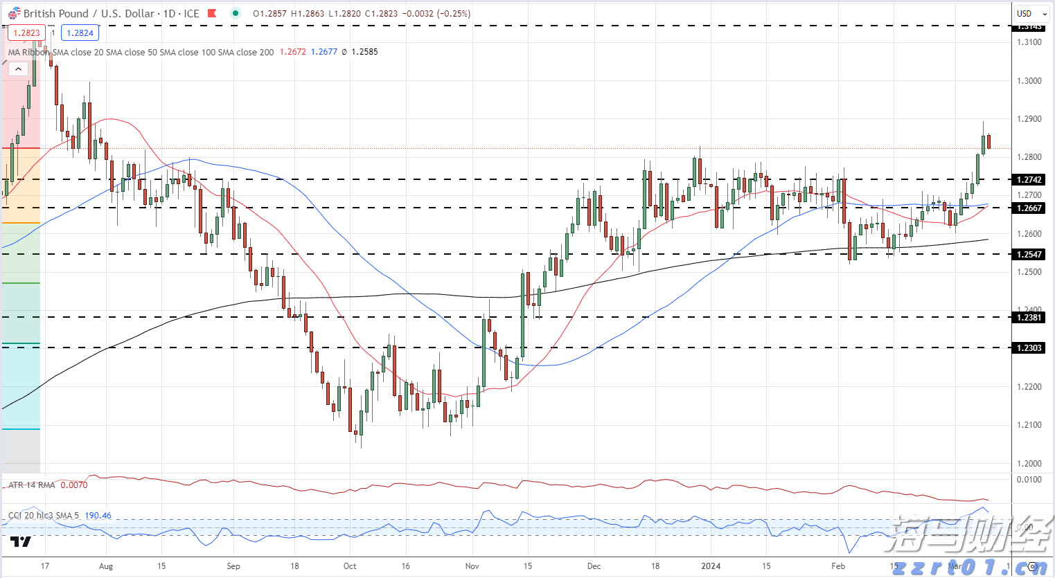 国铁集团进一步优化儿童、伤残军警等旅客购票优惠措施