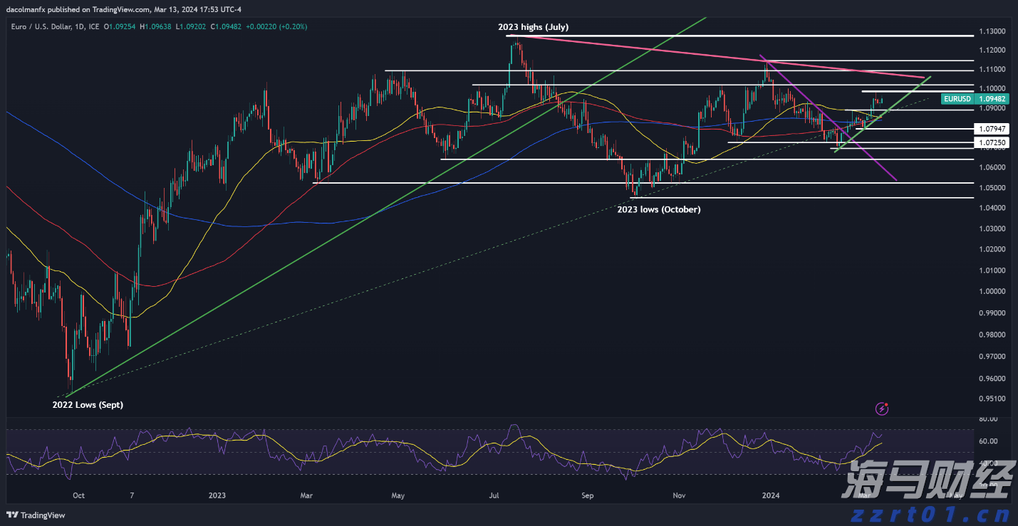 2025年省文旅促消费主题年活动在泉启动