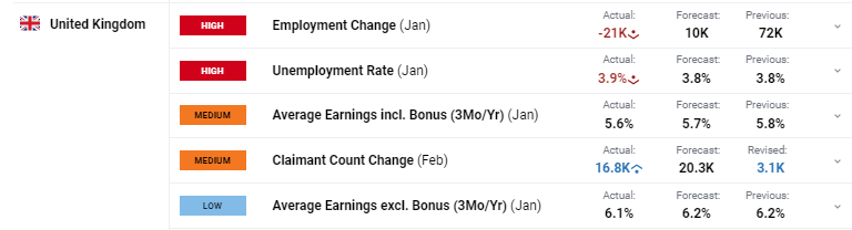 特斯拉(TSLA.US)解散Dojo超算团队,将放弃自研芯片战略转向外部合作