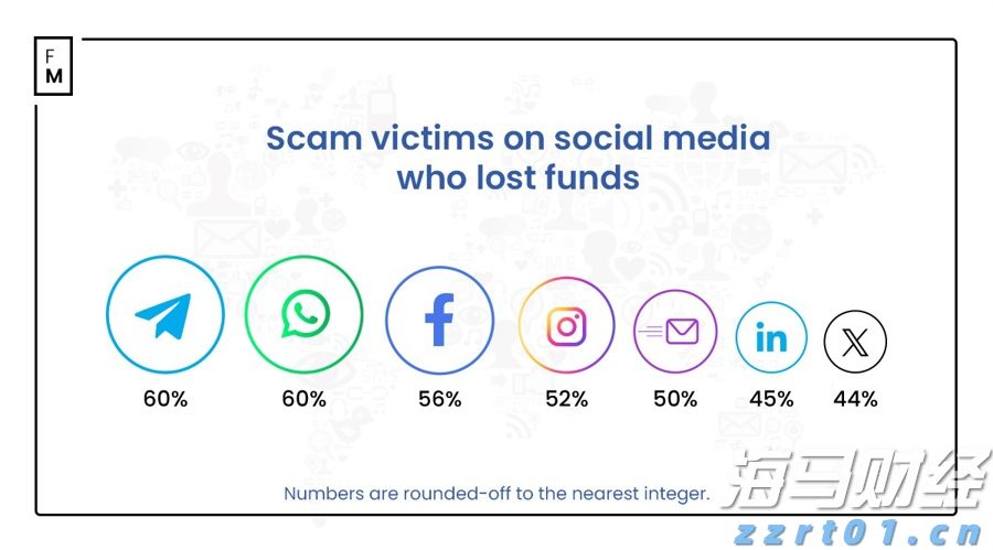 迪士尼(DIS.US)上调全年盈利预期 Q3乐园与流媒体业务表现突出 新举措助力用户增长