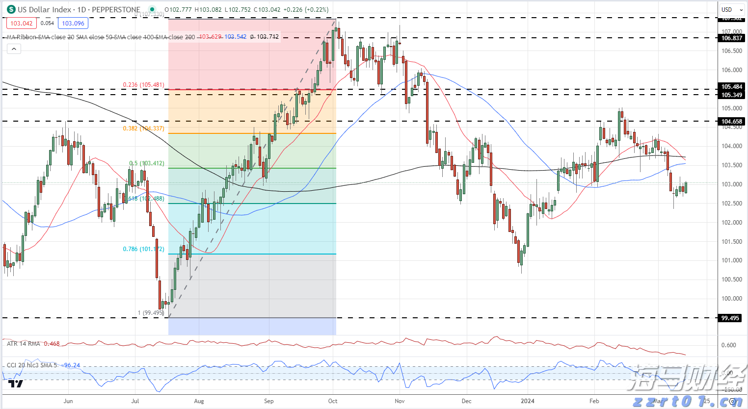 家居厂喷漆废水处理方法（喷漆废水处理最佳方案）