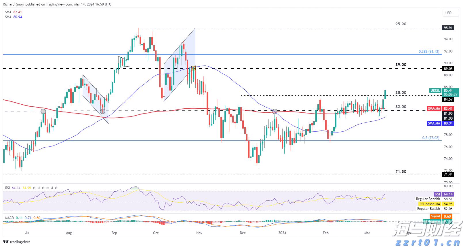 8月1日摇号!梅州民办学校招生录取工作即将开始