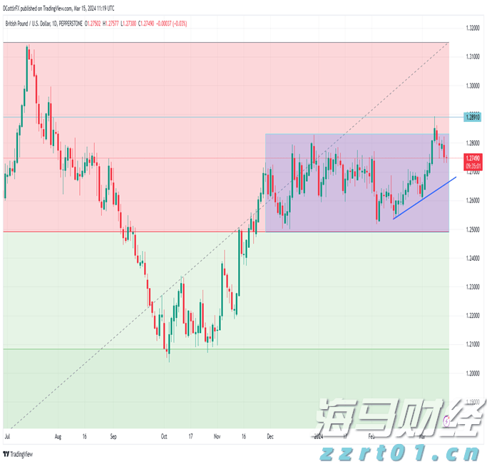 梅州辖区游览船、客渡船一律停止航行作业!这些河流可能出现超警戒洪水...