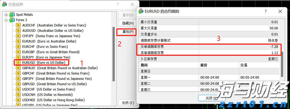 辉瑞(PFE.US)抗癌药与默沙东(MRK.US)免疫疗法联合应用 显著延长膀胱癌患者生存期