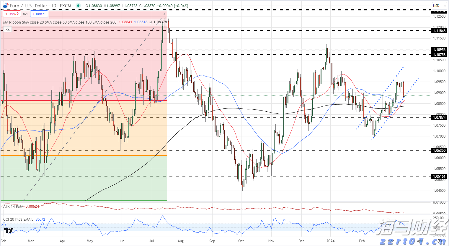 广东农科院质标所再添成果，2项饲料检测国标2026年实施