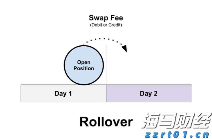 邮储银行韶关市分行：邮车贷“贷”活消费
